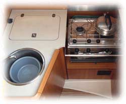 A typical boat galley